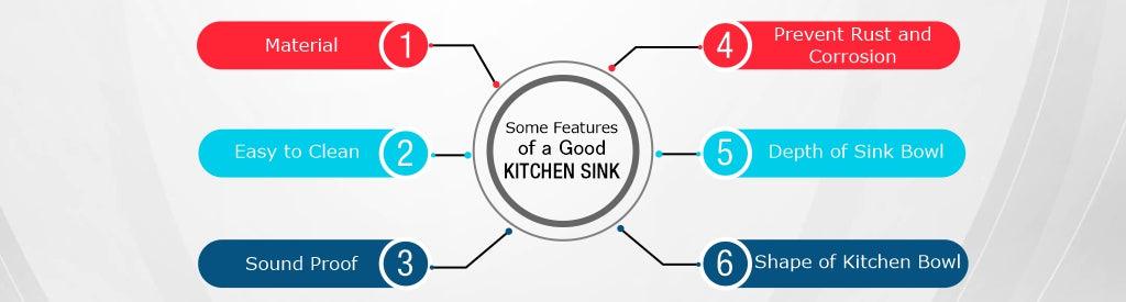 What are Some Features of a Good Kitchen Sink?