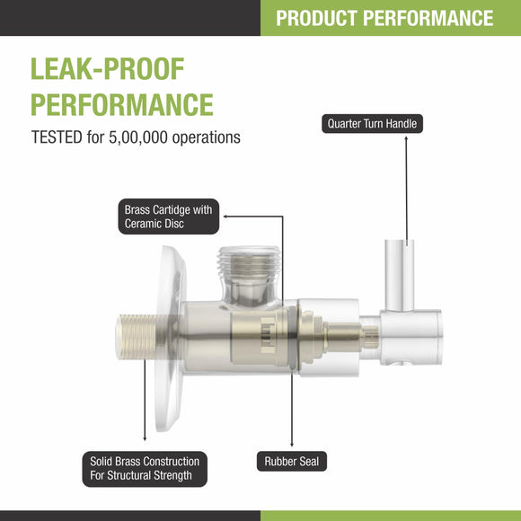 Sydney Angle Valve Faucet - LIPKA - Lipka Home