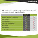 Lance Towel Rack (24 Inches) - LIPKA - Lipka Home