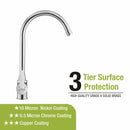 Fusion Single Lever Table Mount Sink Mixer Brass Faucet with Round Swivel Spout (20 Inches) - LIPKA - Lipka Home