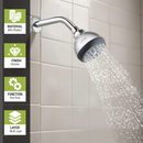 Globe Overhead Shower (3.5 Inches) - LIPKA - Lipka Home