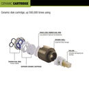 Ceramic Cartridge (40mm) for 2-Inlet Diverter - by LIPKA - Lipka Home