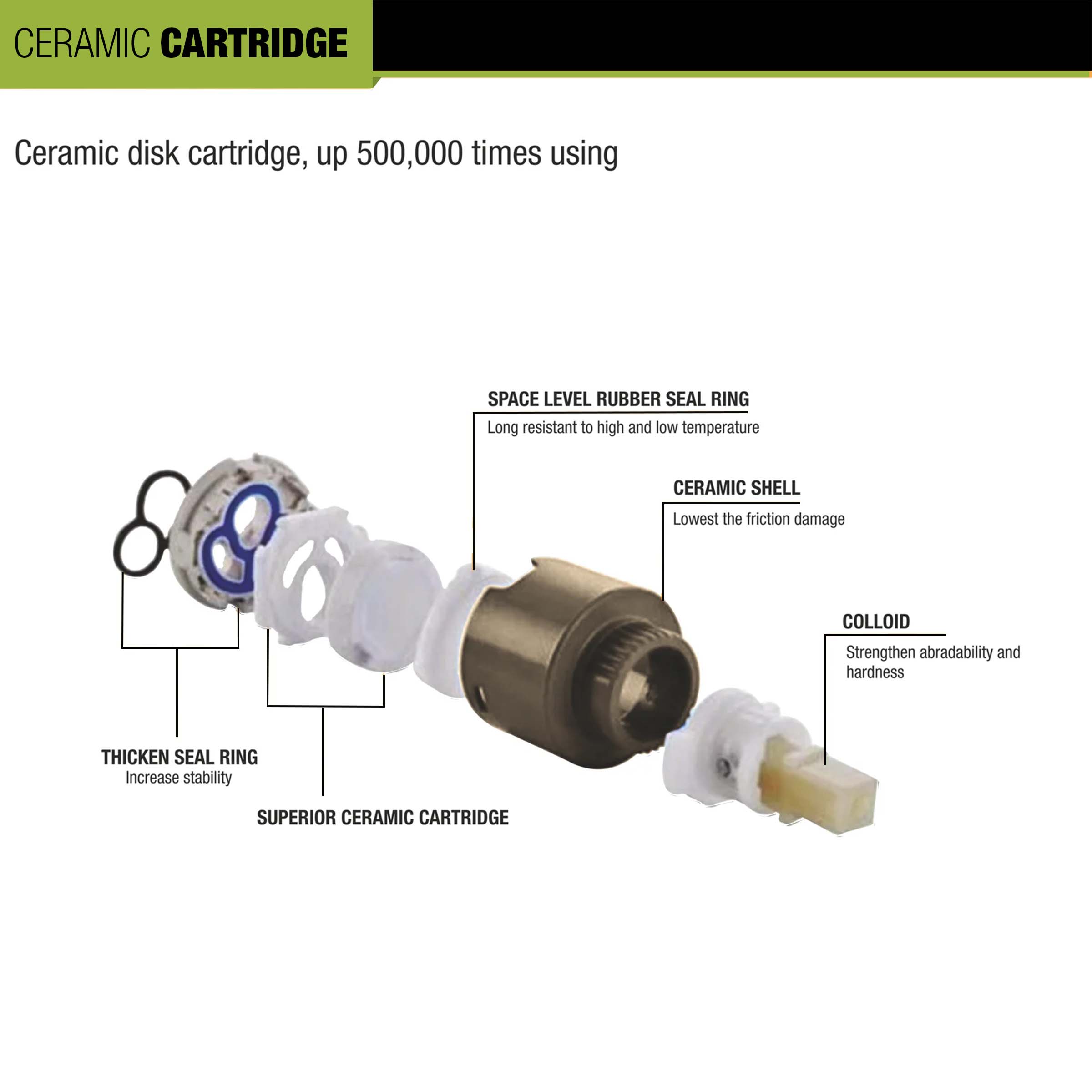 Ceramic Cartridge (40mm) for 2-Inlet Diverter - by LIPKA