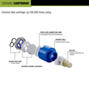 Ceramic Cartridge (35mm) - by LIPKA - Lipka Home