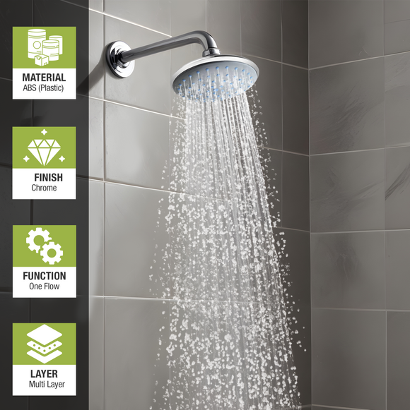 Rapid Overhead Shower (6 Inches) - LIPKA - Lipka Home