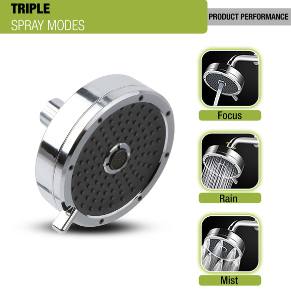 Leaf Multi-flow ABS Overhead Shower (5 Inches) - LIPKA - Lipka Home