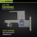 Ceramic Cartridge (25mm) - by LIPKA - Lipka Home