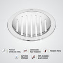 Classic Jali Round Floor Drain (4.5 inches) - LIPKA - Lipka Home