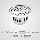 Round Flat Cut Floor Drain (5.5 inches) with Cockroach Trap - LIPKA - Lipka Home