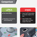Sound Deadening Pad for Kitchen Sink - LIPKA - Lipka Home