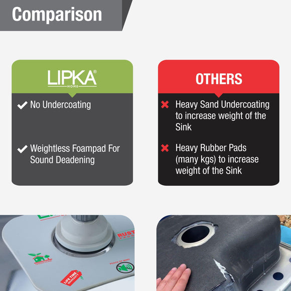 Sound Deadening Pad for Kitchen Sink - LIPKA - Lipka Home