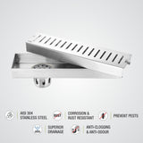 Vertical Shower Drain Channel (32 x 3 Inches) - LIPKA